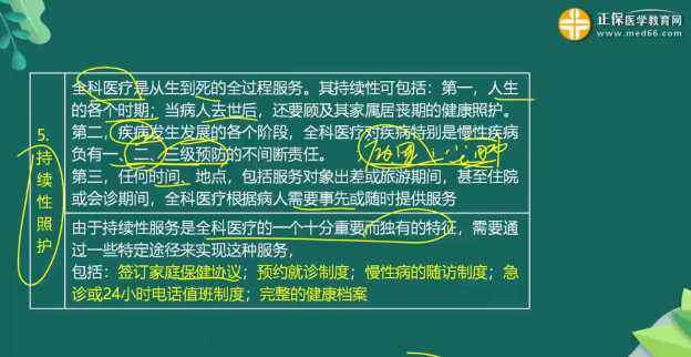 全科醫(yī)療知識點總結3 全科醫(yī)療知識點總結3