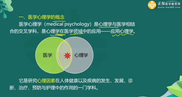 醫(yī)學(xué)心理學(xué)概述知識(shí)點(diǎn)總結(jié) 醫(yī)學(xué)心理學(xué)概述知識(shí)點(diǎn)總結(jié)