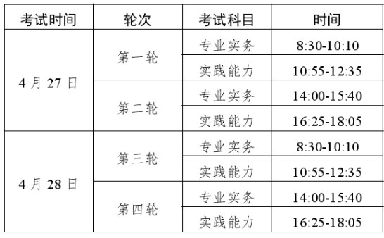考試時間 考試時間