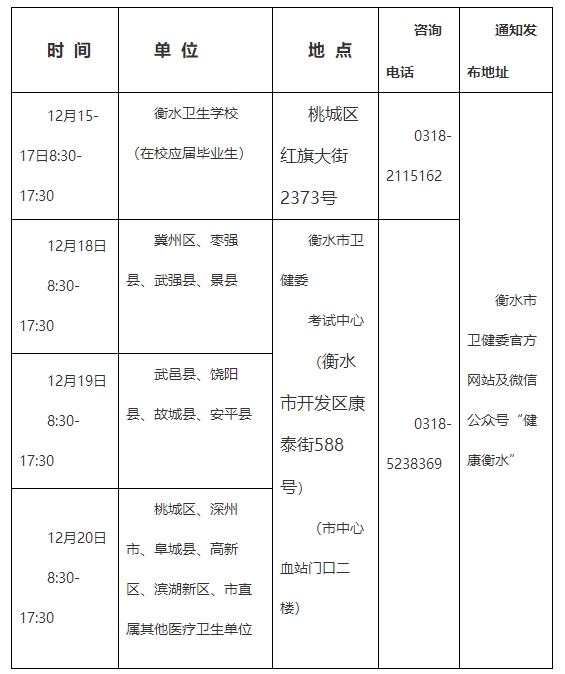 現(xiàn)場(chǎng)確認(rèn) 現(xiàn)場(chǎng)確認(rèn)