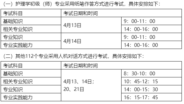 考試實施 考試實施