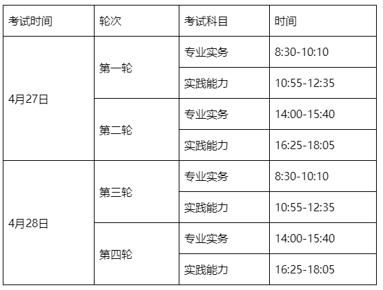 考試科目和時間 考試科目和時間
