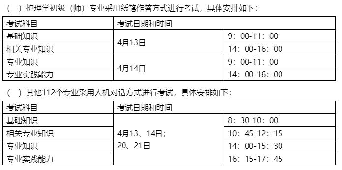 考試實施 考試實施