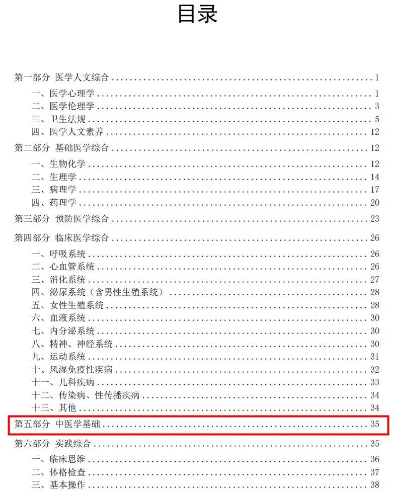 臨床助理醫(yī)師考試大綱
