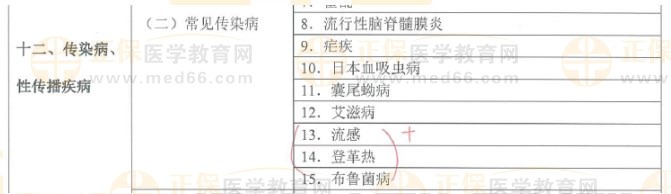 傳染病、性傳播疾病新增內(nèi)容