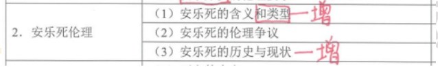新增內(nèi)容-安樂死