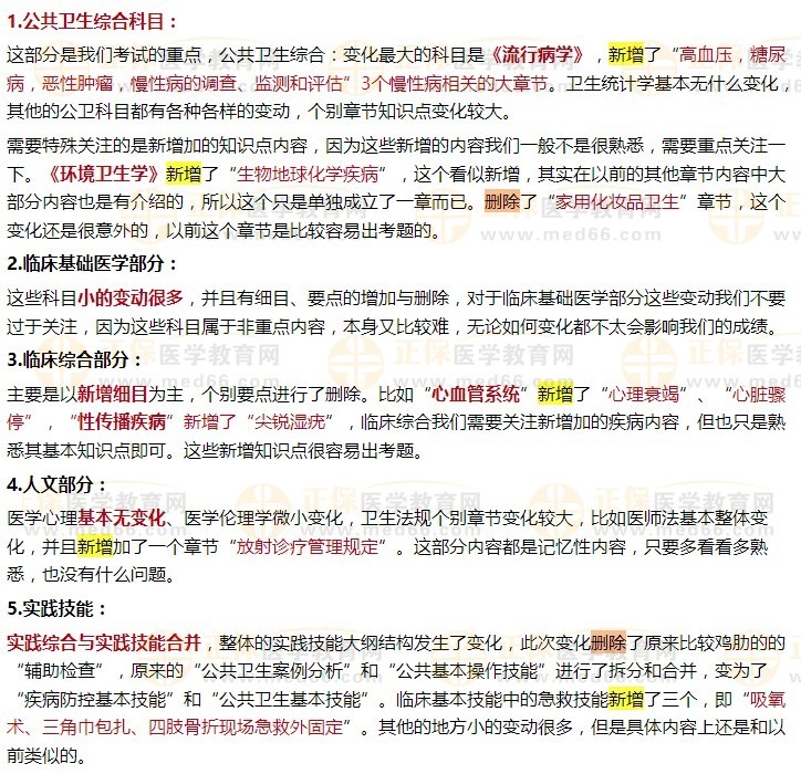 2024公衛(wèi)助理醫(yī)師考試大綱變動