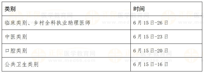 2024醫(yī)師實(shí)踐技能考試時(shí)間