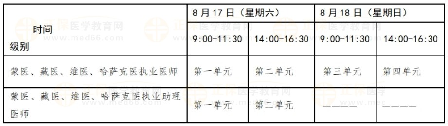 2024醫(yī)師資格筆試紙筆考試