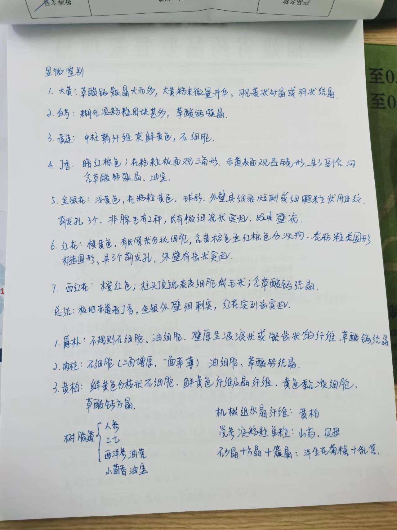 備考筆記2 備考筆記2