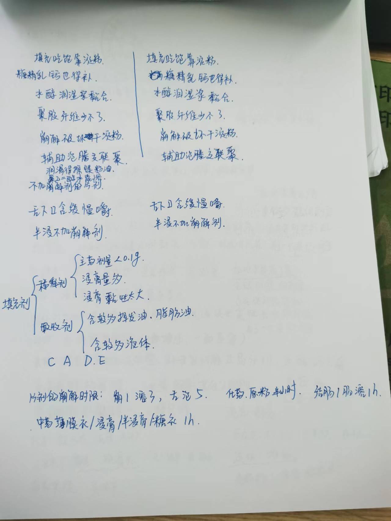 備考筆記5 備考筆記5