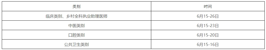 實(shí)踐技能考試時(shí)間 實(shí)踐技能考試時(shí)間
