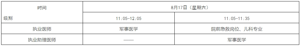 加試考試時(shí)間 加試考試時(shí)間