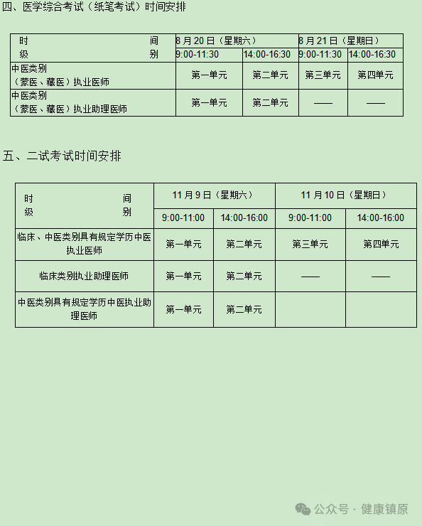 紙筆和二試安排 紙筆和二試安排
