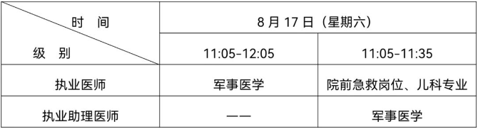 計算機化考試加試部分