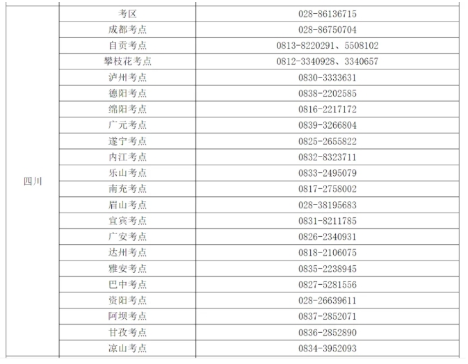 考區(qū) 考區(qū)