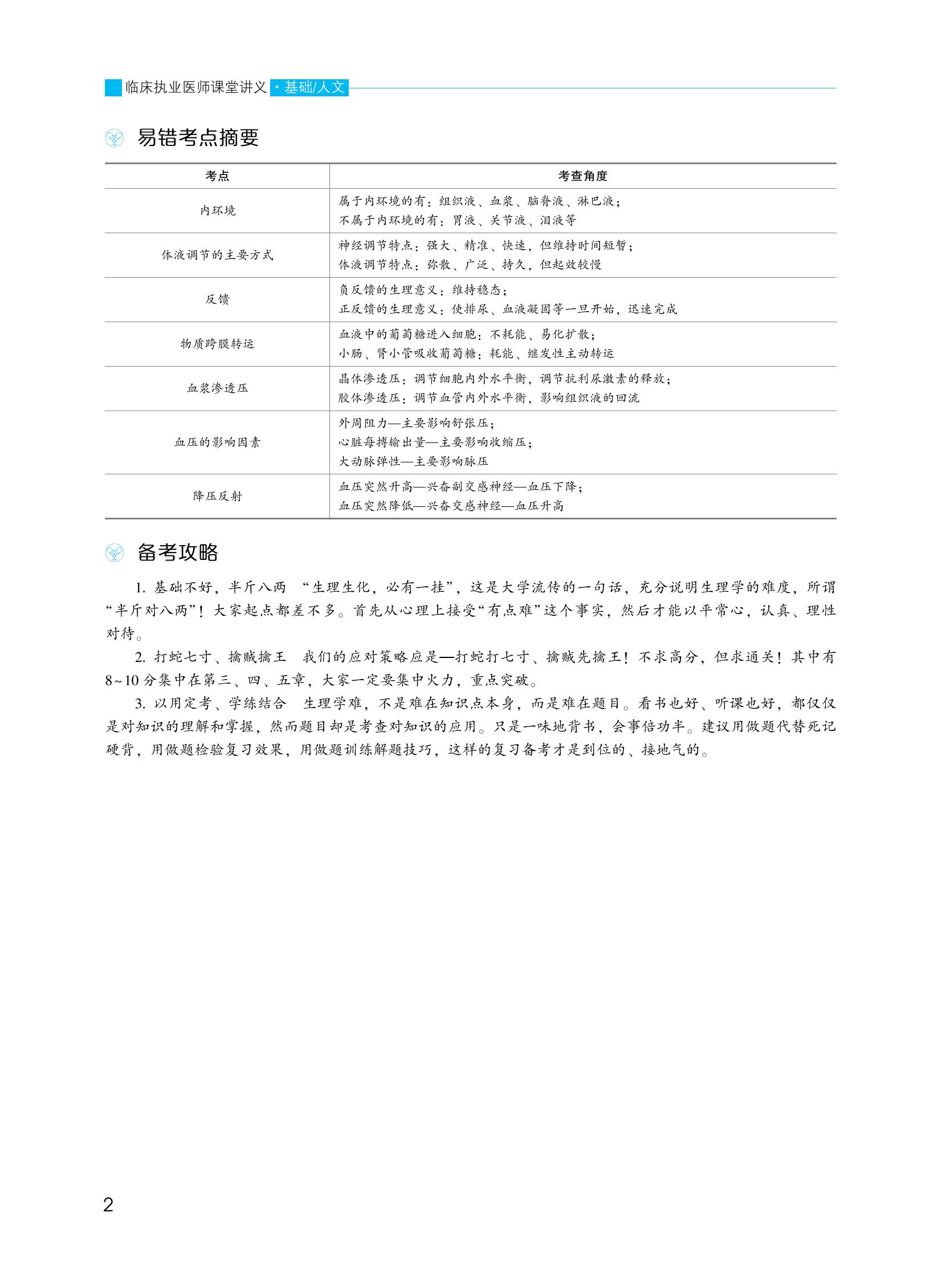 【試讀-30頁(yè)】2024-臨床執(zhí)業(yè)醫(yī)師課堂講義-基礎(chǔ)人文_01 【試讀-30頁(yè)】2024-臨床執(zhí)業(yè)醫(yī)師課堂講義-基礎(chǔ)人文_01