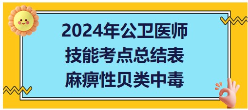 麻痹性貝類中毒 麻痹性貝類中毒