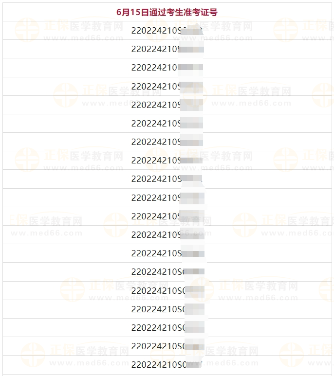 技能考試成績(jī) 技能考試成績(jī)