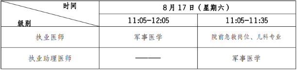 加試部分 加試部分