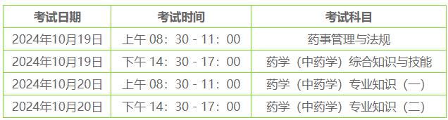 考試時(shí)間 考試時(shí)間