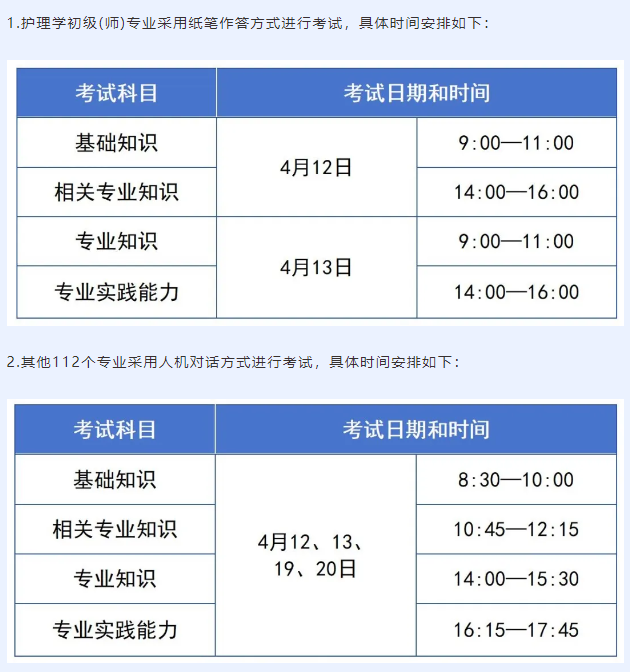 考試時間 考試時間