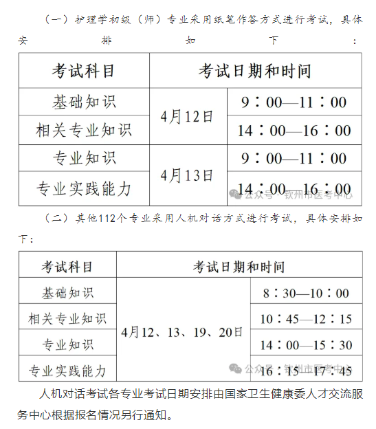 考試時間 考試時間