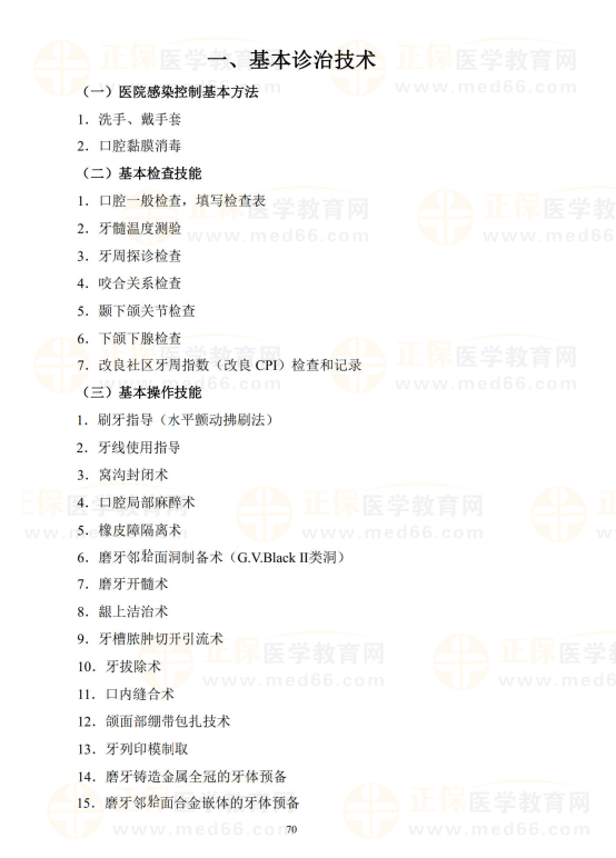 基本診治技術(shù)1 基本診治技術(shù)1