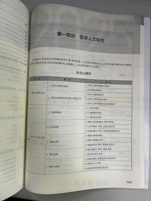 醫(yī)學(xué)人文綜合 醫(yī)學(xué)人文綜合