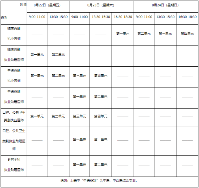 計(jì)算機(jī)化考試 計(jì)算機(jī)化考試