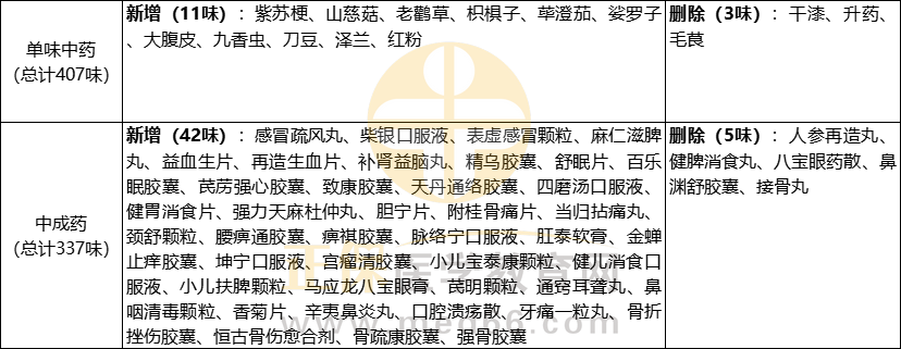 111_副本 111_副本