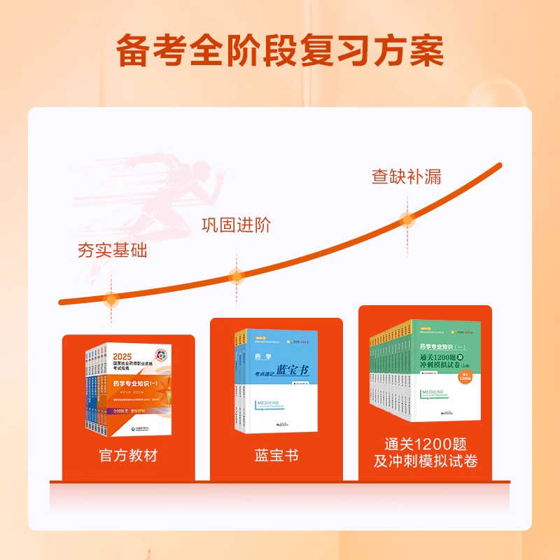 醫(yī)學(xué)教育網(wǎng)介紹