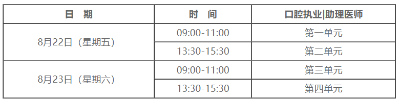 2025年口腔執(zhí)業(yè)醫(yī)師綜合筆試考試時(shí)間 2025年口腔執(zhí)業(yè)醫(yī)師綜合筆試考試時(shí)間