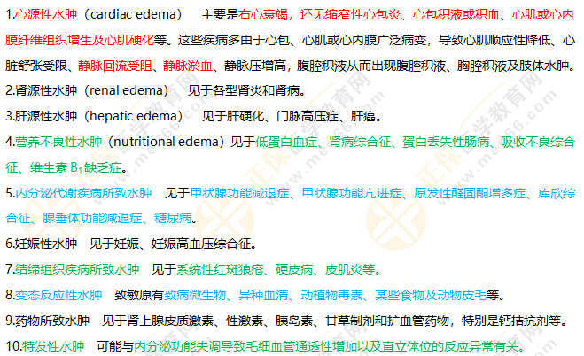 全身性水腫的分類 全身性水腫的分類