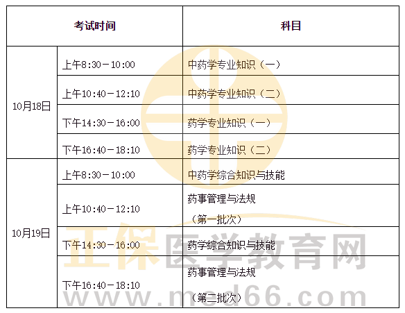 考試時(shí)間‘’ 考試時(shí)間‘’