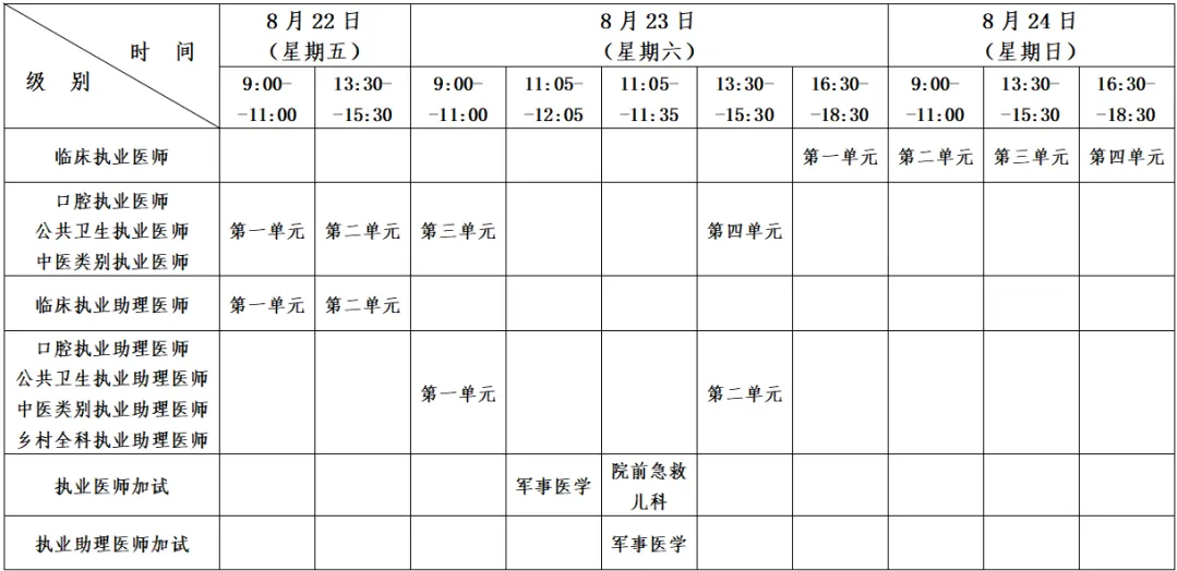 時間安排 時間安排