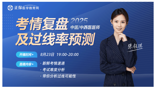 中醫(yī)復(fù)盤