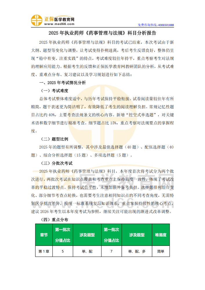 2025年執(zhí)業(yè)藥師《藥事管理與法規(guī)》考題研究報(bào)告_00.png
