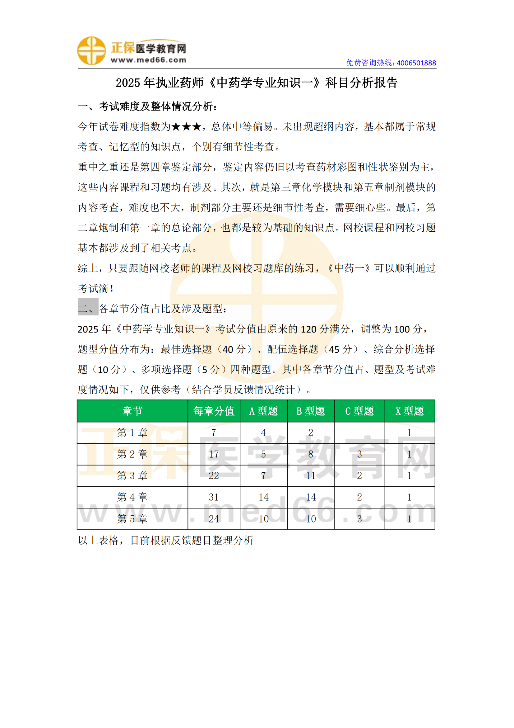2025年《中藥學(xué)專業(yè)知識(shí)（一）》考情分析_00
