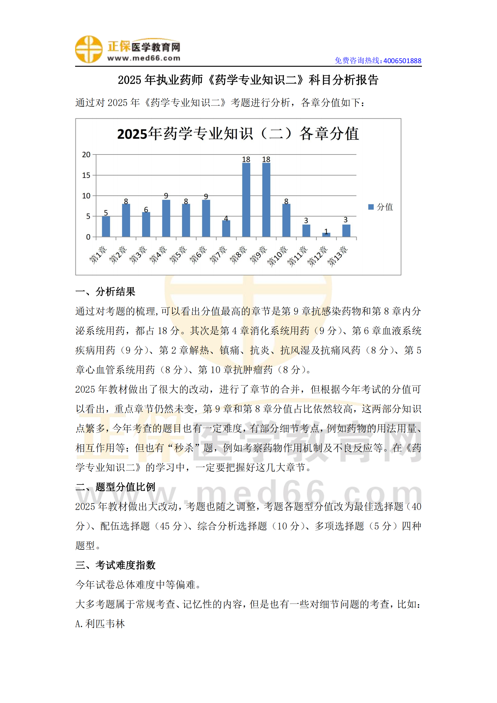 2025年執(zhí)業(yè)藥師《藥學(xué)專業(yè)知識（二）》考情分析_00