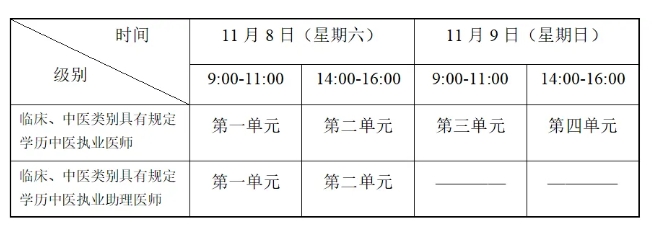 考試時間 考試時間