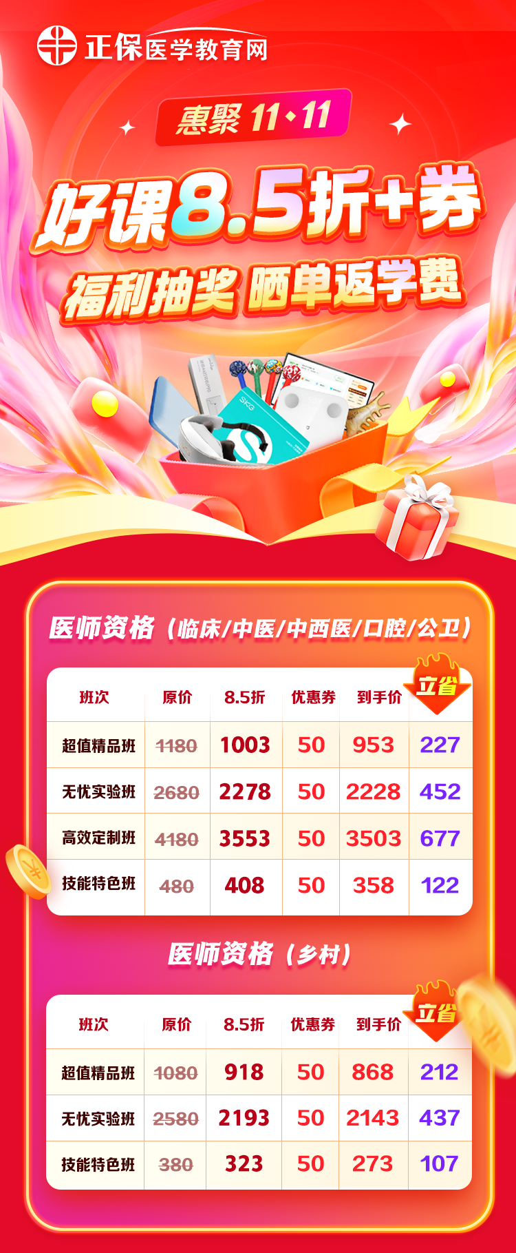 醫(yī)師資格（臨床_中醫(yī)_中西醫(yī)_口腔_公衛(wèi)）