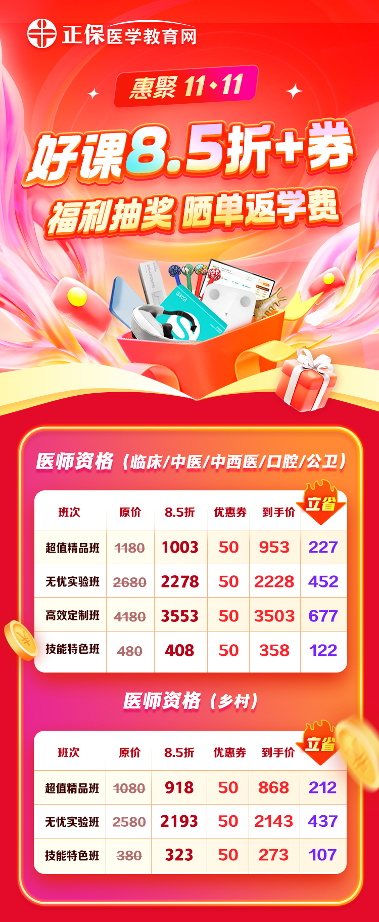 醫(yī)師資格（臨床_中醫(yī)_中西醫(yī)_口腔_公衛(wèi)）