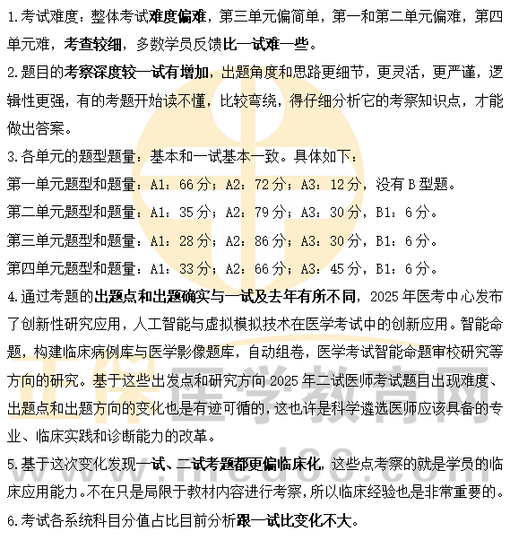 2025年臨床執(zhí)業(yè)醫(yī)師考試整體情況