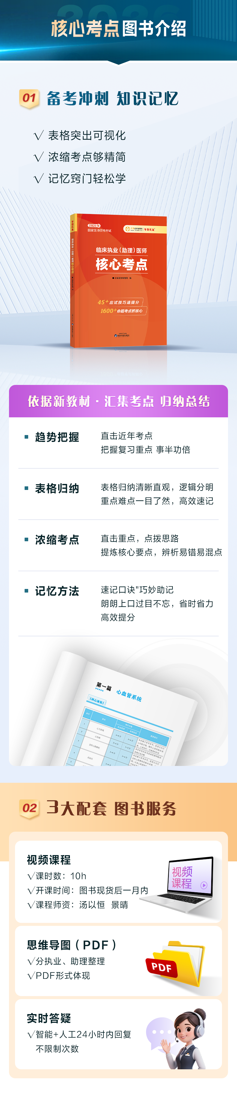 醫(yī)學(xué)教育網(wǎng)介紹