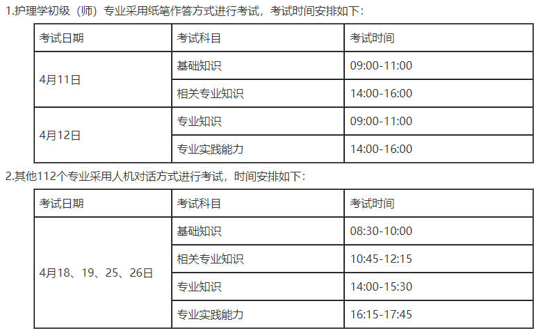 考試時(shí)間 考試時(shí)間