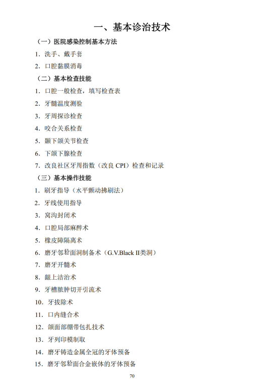 基本診治技術(shù)1 基本診治技術(shù)1