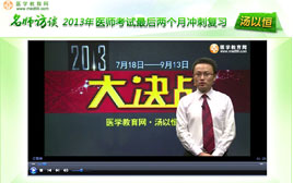 ����

���Ժ����ɂ��_�̏�(f��)���LՄ���